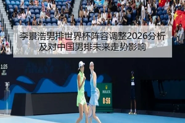 李景浩男排世界杯阵容调整2026分析及对中国男排未来走势影响